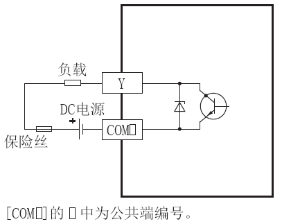 FX3S-30MT-DS輸出接線(xiàn)